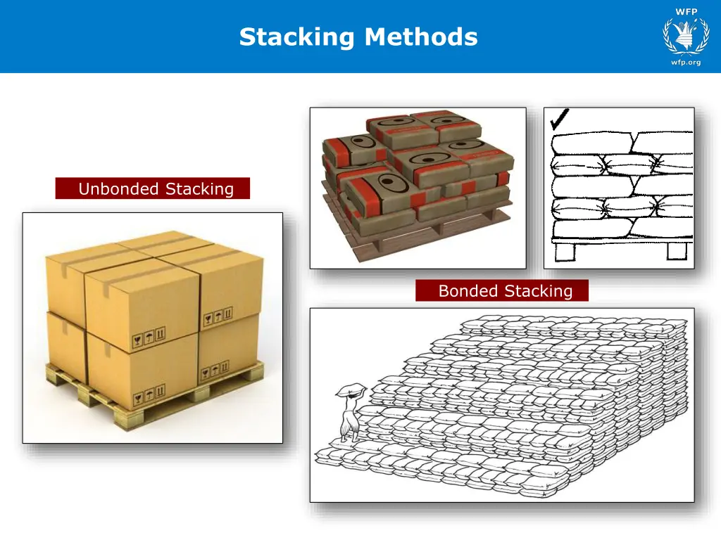stacking methods 3