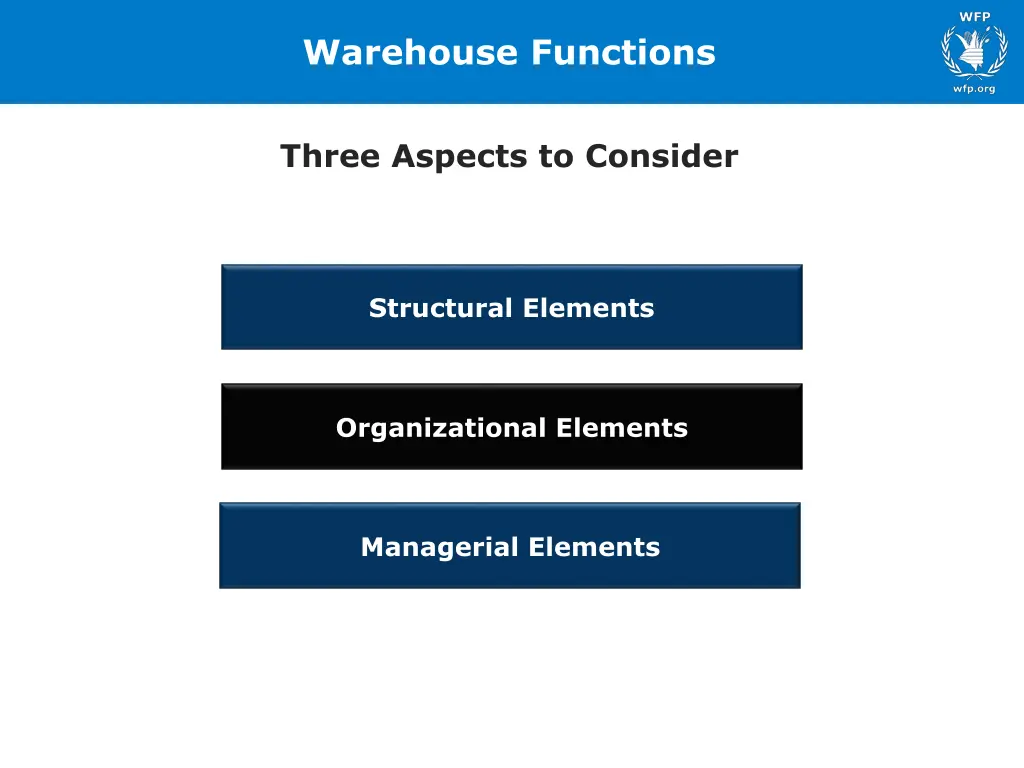 warehouse functions