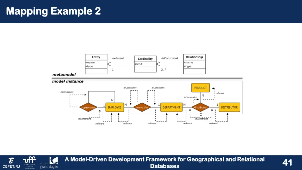 mapping example 2 mapping example 2