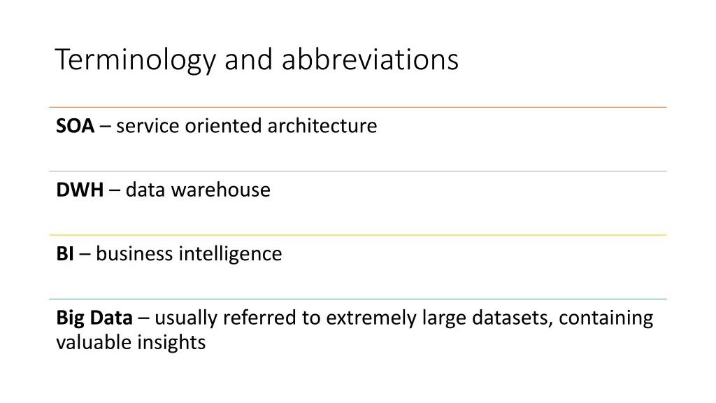 terminology and abbreviations