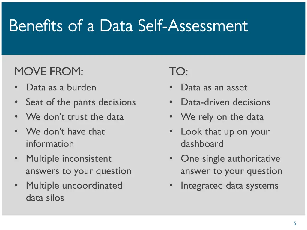 benefits of a data self benefits of a data self