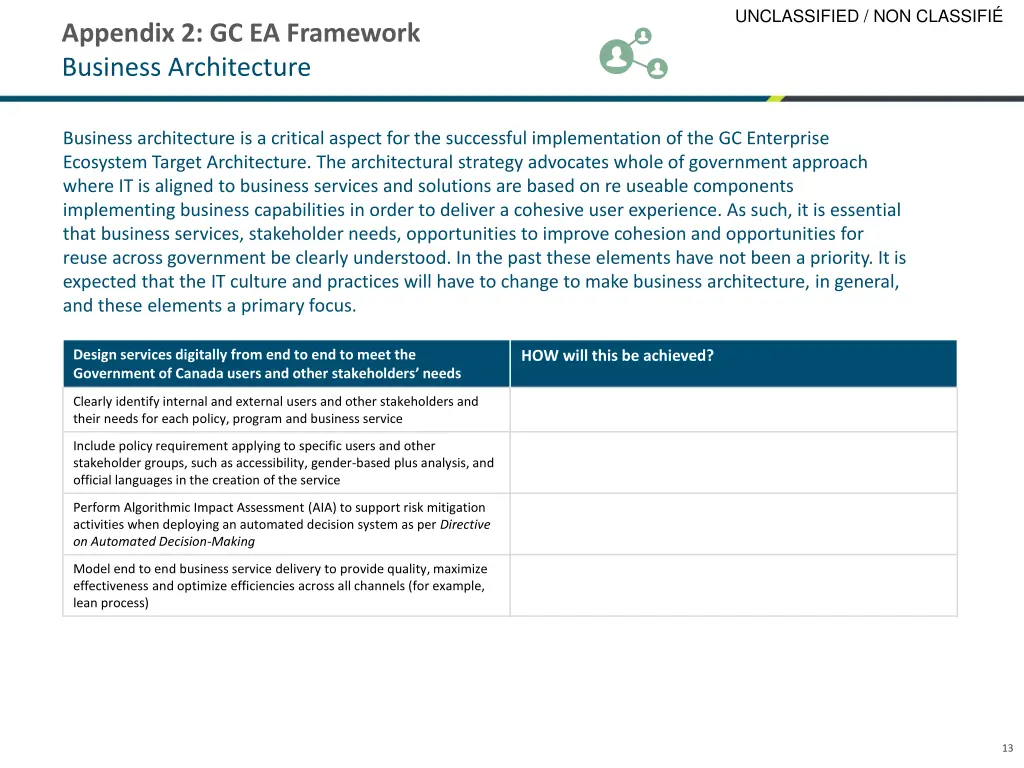 unclassified non classifi 12