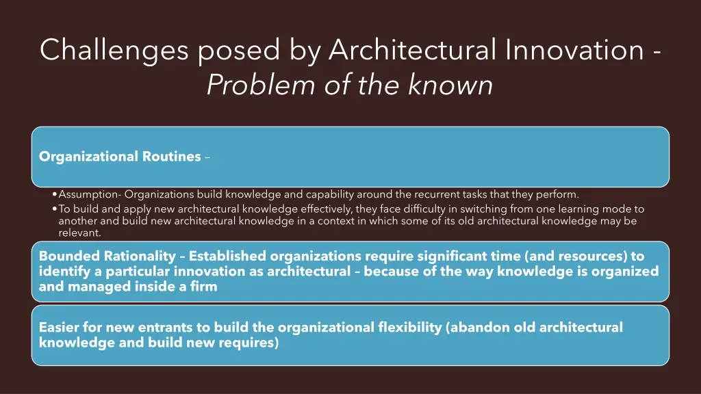 challenges posed by architectural innovation