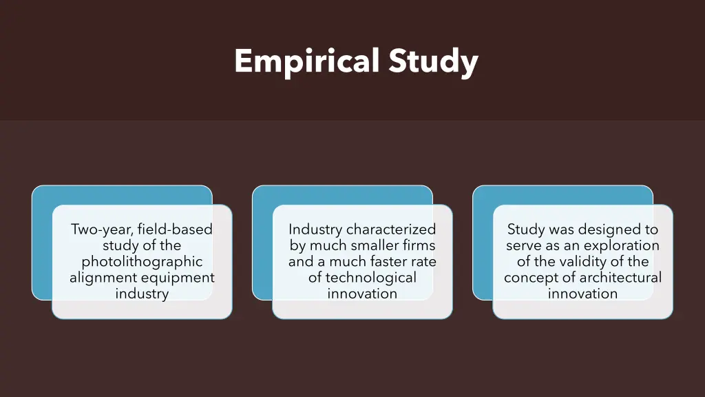empirical study