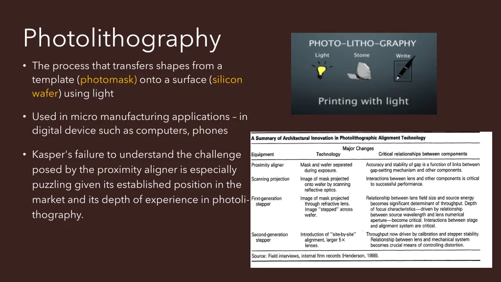 photolithography