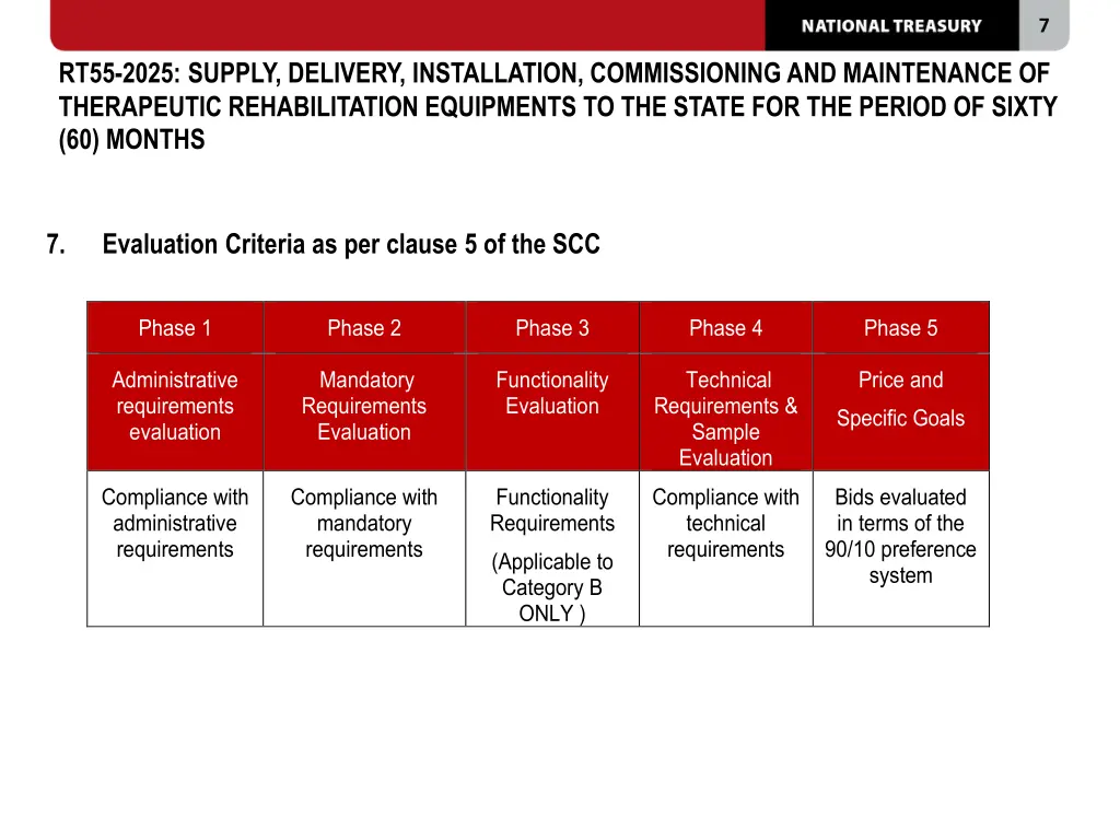 slide7