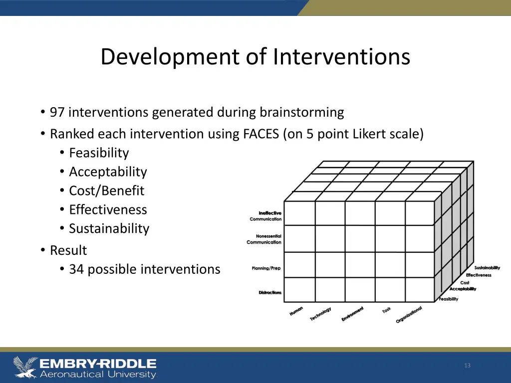 development of interventions 2