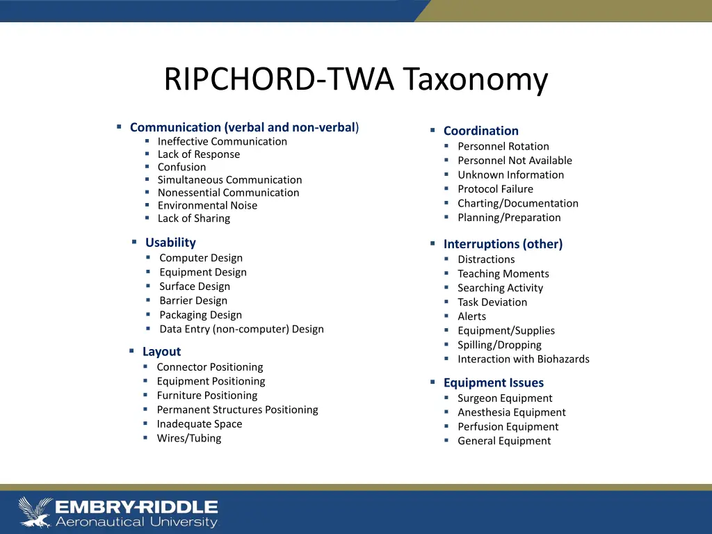 ripchord twa taxonomy