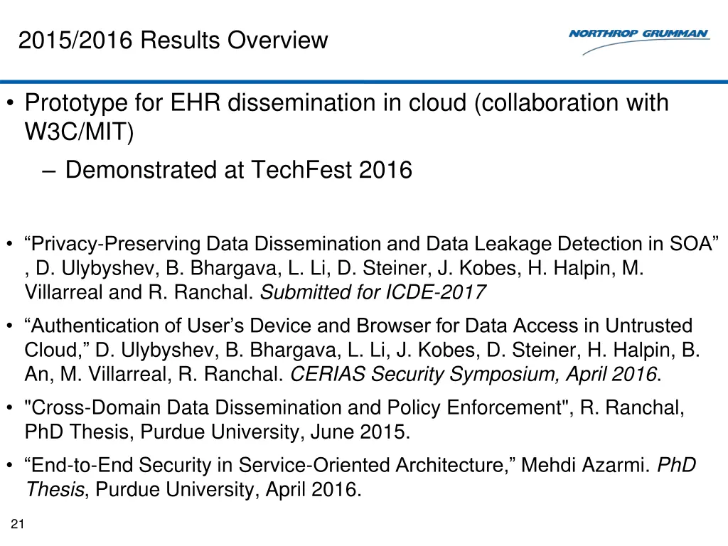 2015 2016 results overview