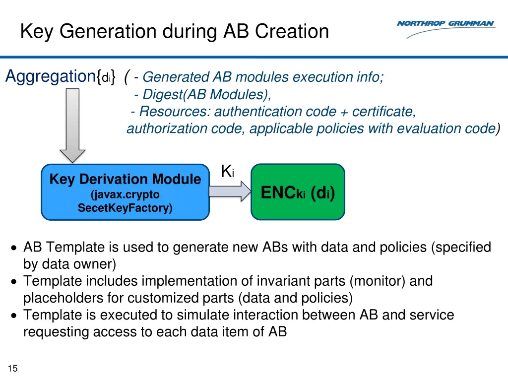 key generation during ab creation