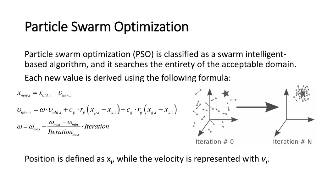 particle swarm optimization particle swarm