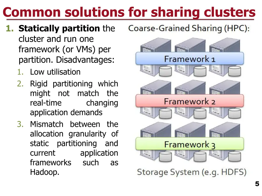 common solutions for sharing clusters