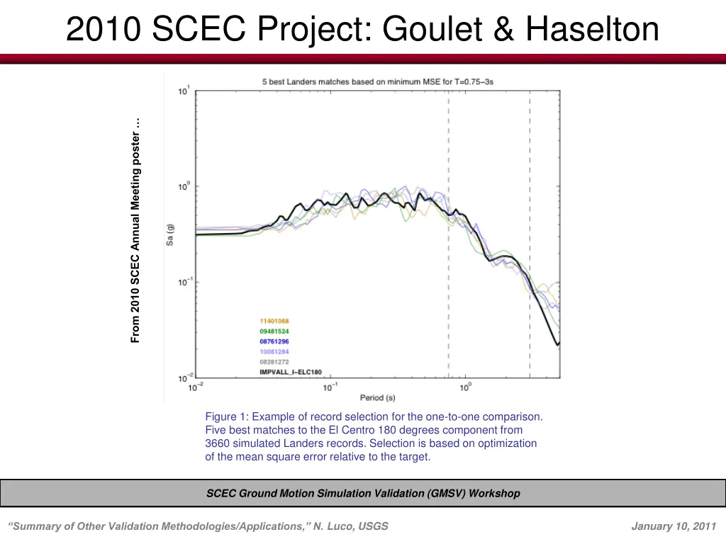 2010 scec project goulet haselton 2