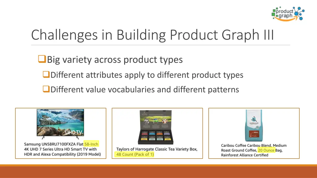 challenges in building product graph iii 1