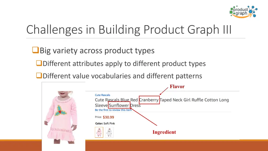 challenges in building product graph iii