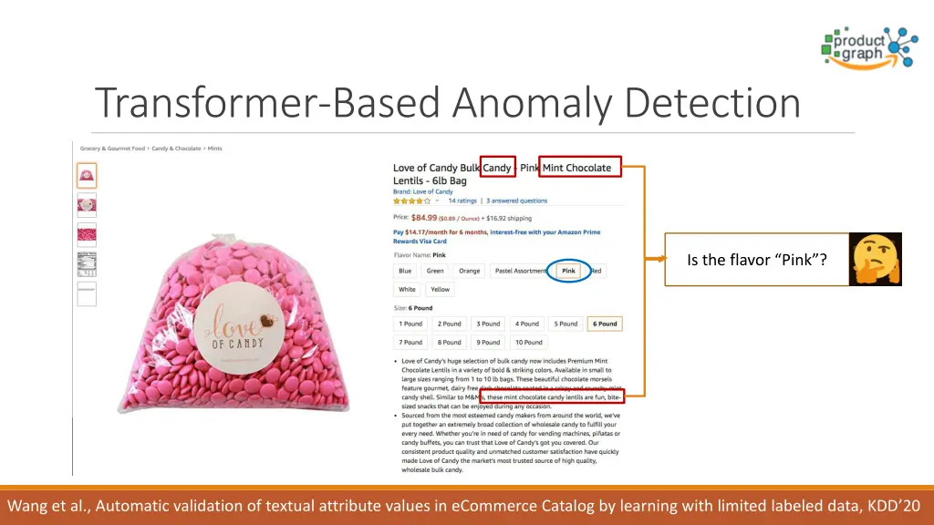 transformer based anomaly detection 1