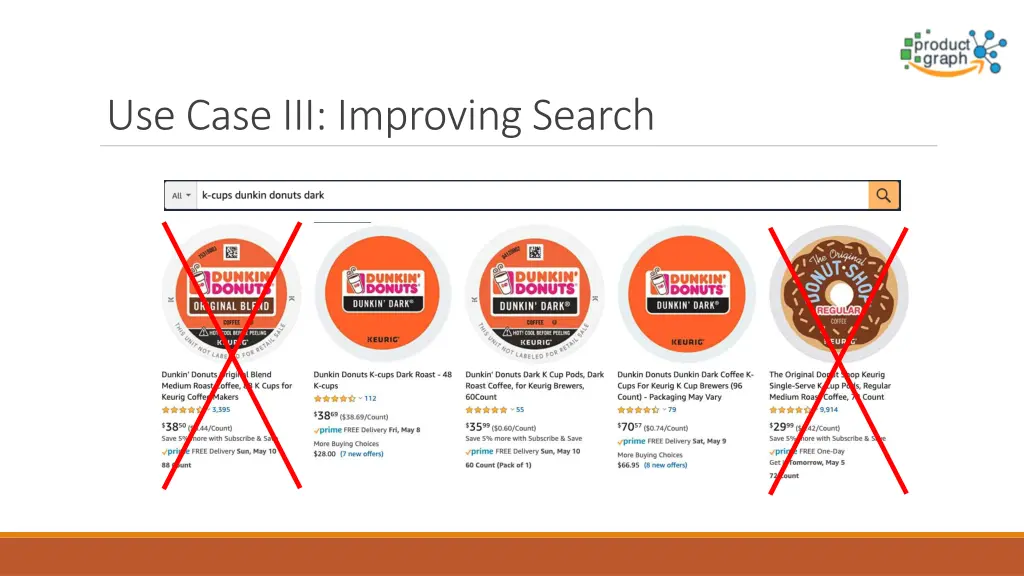 use case iii improving search 1