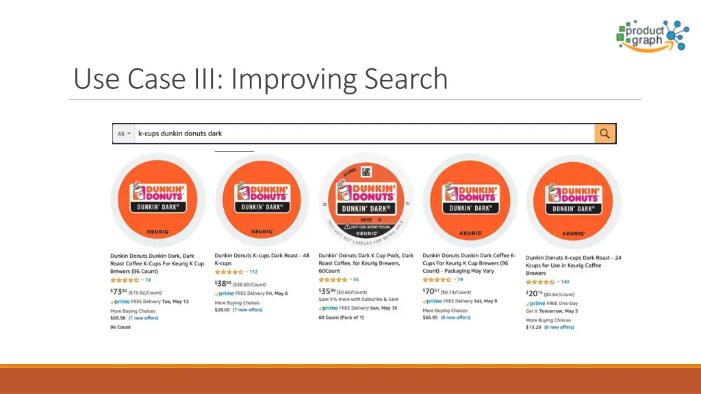 use case iii improving search 2