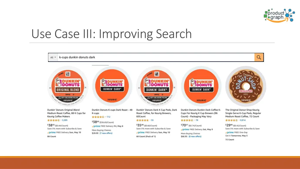 use case iii improving search