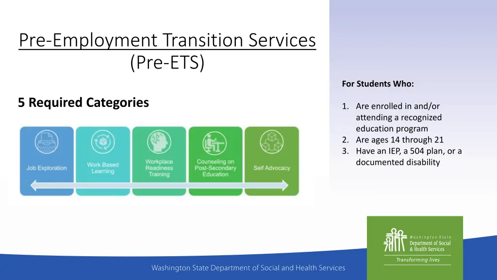 pre employment transition services pre ets