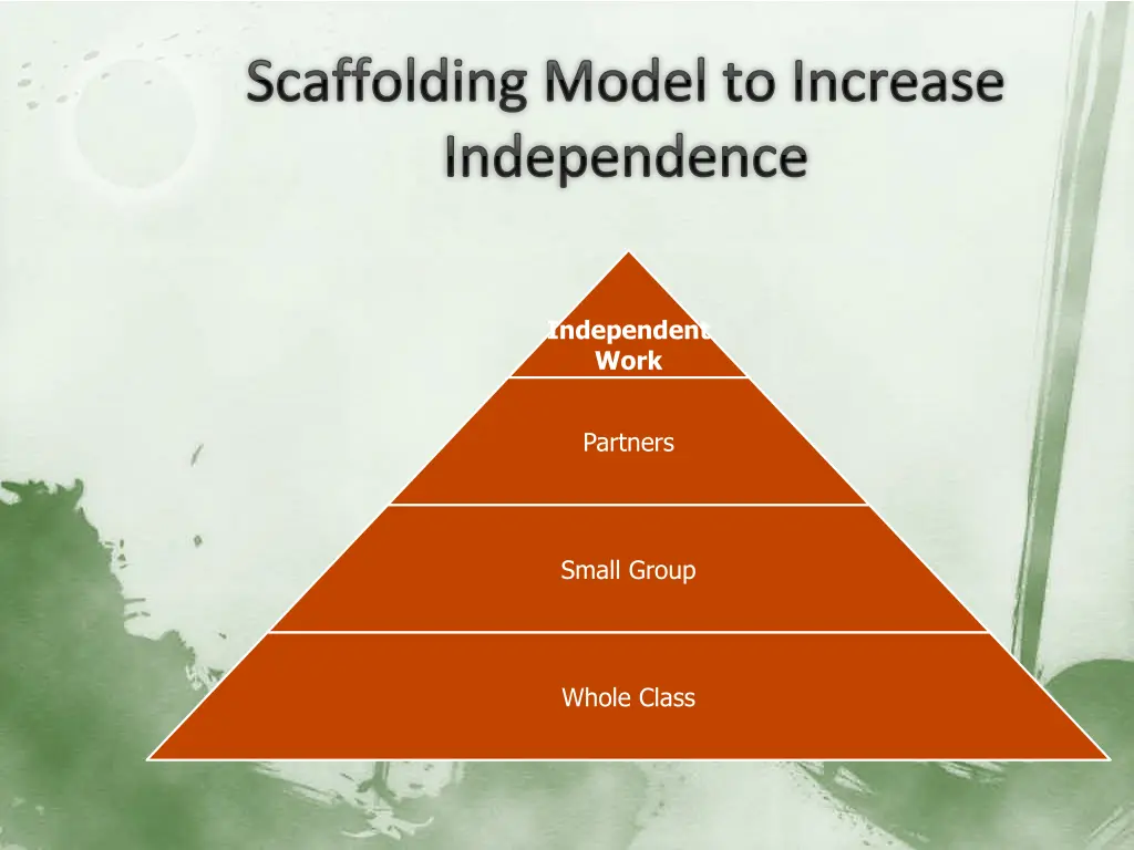 scaffolding model to increase independence 1
