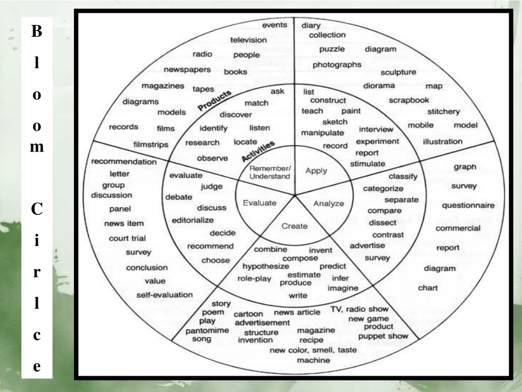 slide32