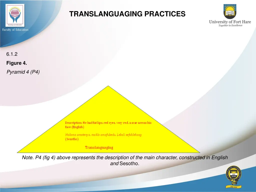 translanguaging practices 4