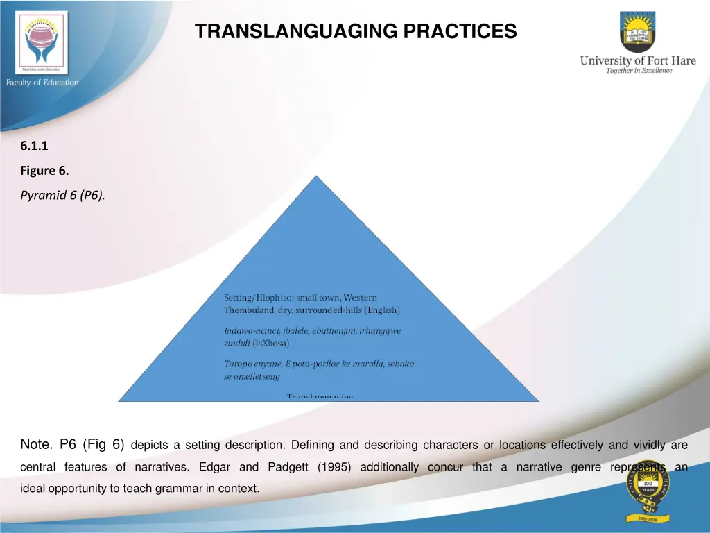 translanguaging practices 6