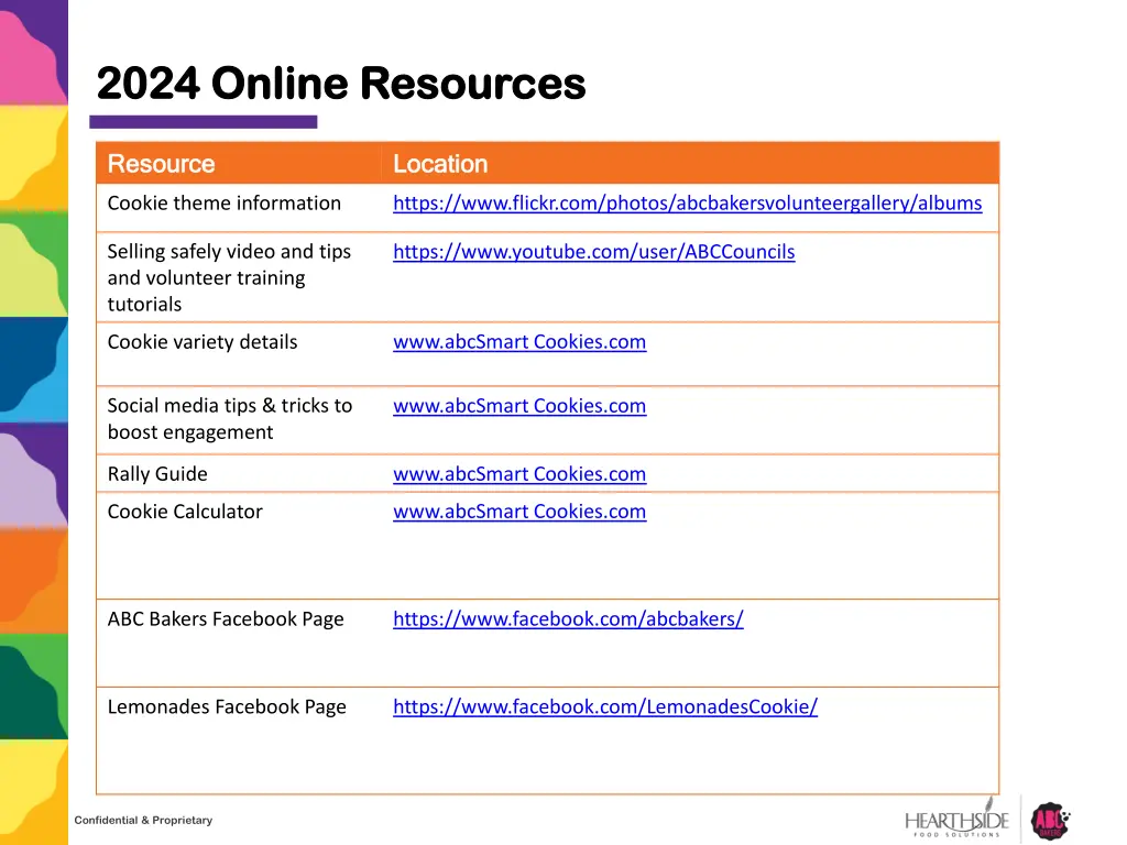 2024 online resources 2024 online resources
