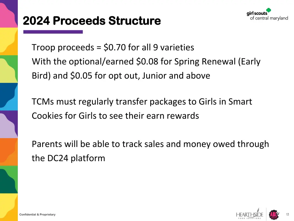 2024 proceeds structure 2024 proceeds structure