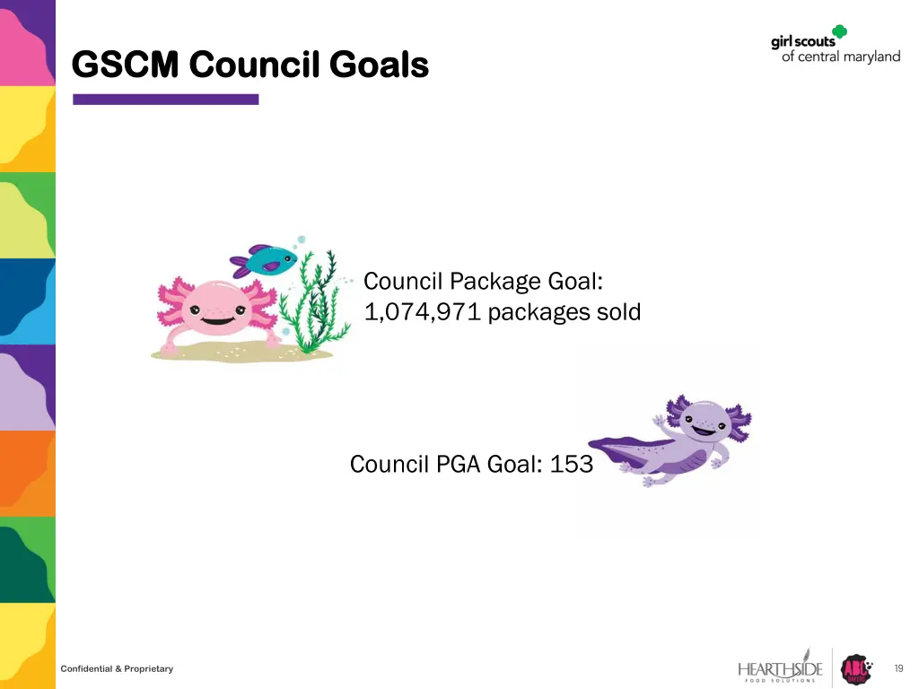 gscm council goals gscm council goals