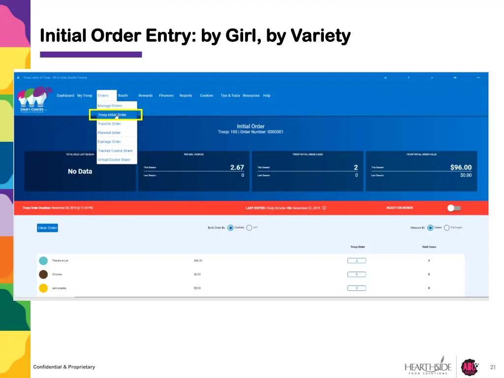 initial order entry by girl by variety initial