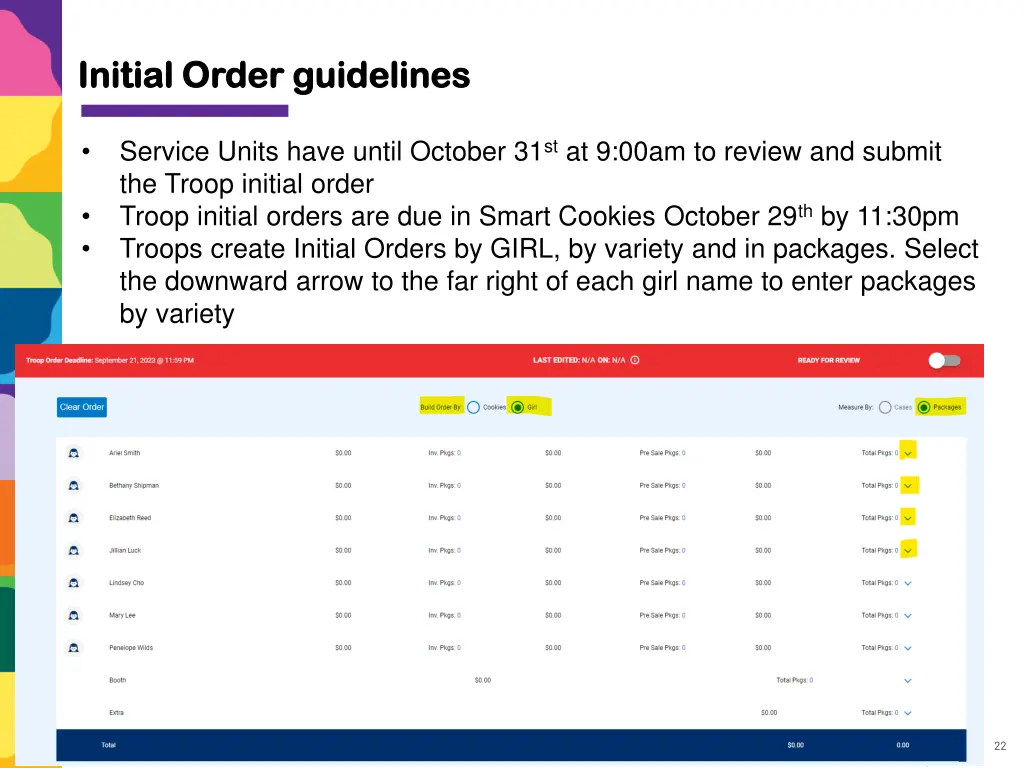 initial order guidelines initial order guidelines