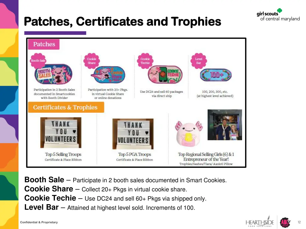 patches certificates and trophies patches