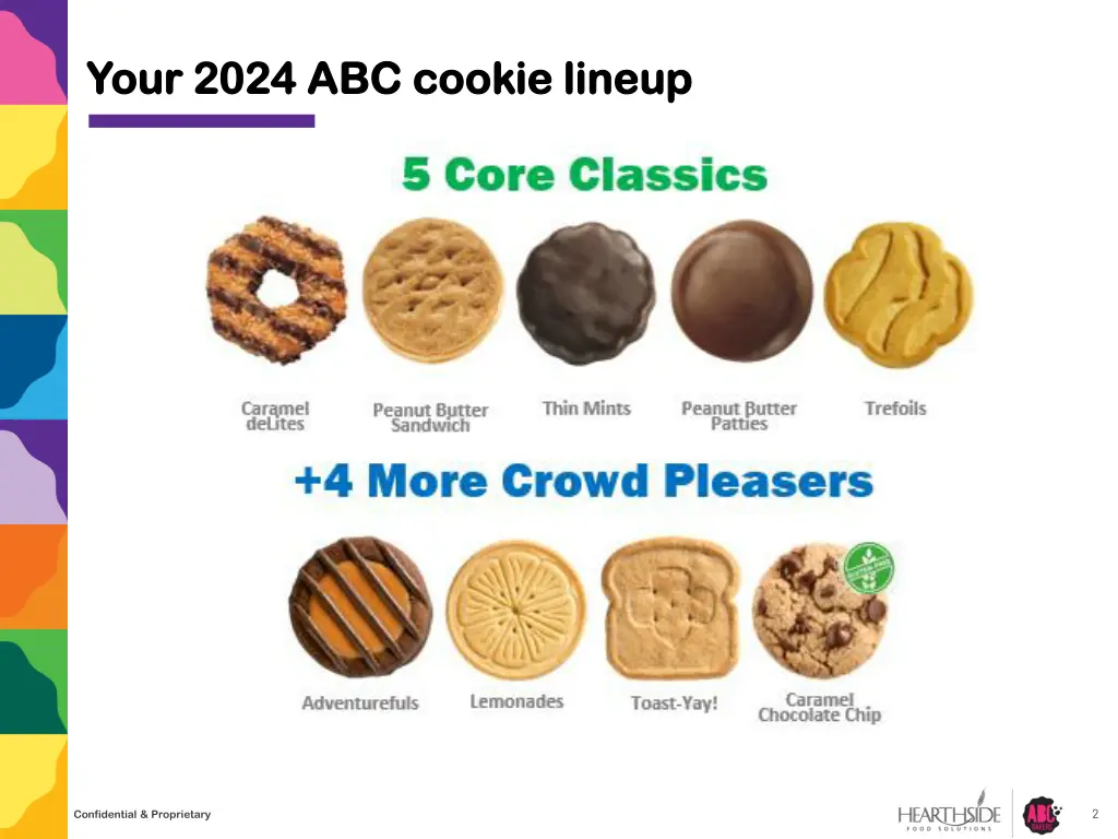 your 2024 abc cookie lineup your 2024 abc cookie