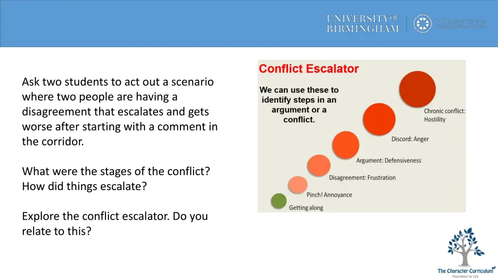 ask two students to act out a scenario where