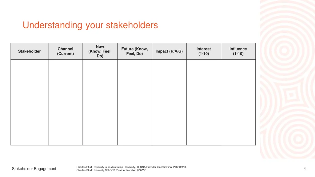 understanding your stakeholders