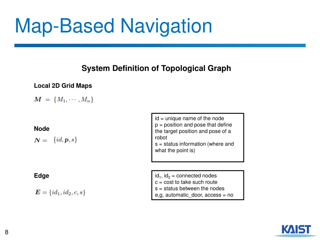 map based navigation 1