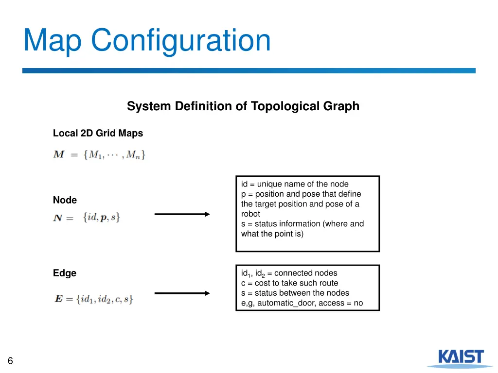 map configuration 1