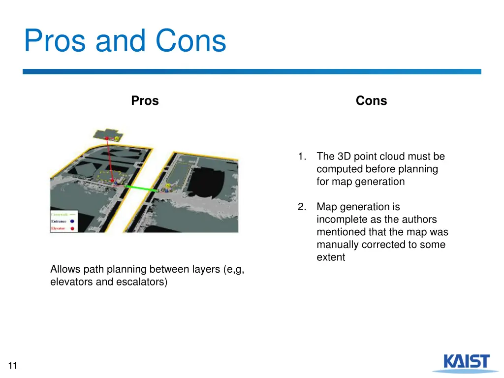 pros and cons