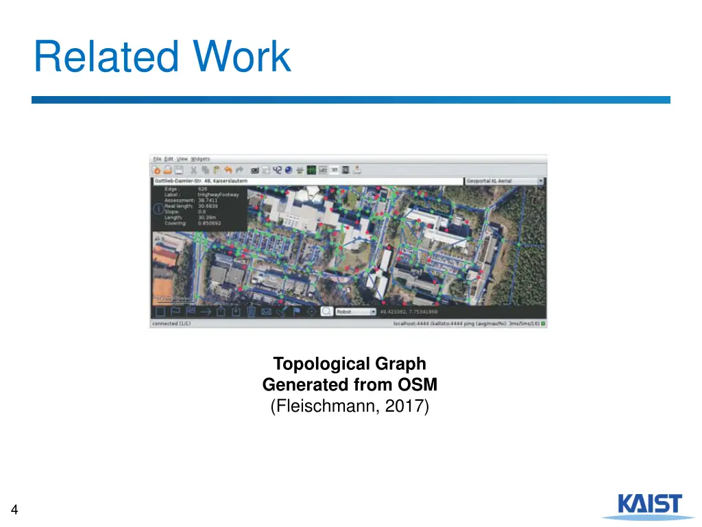 related work