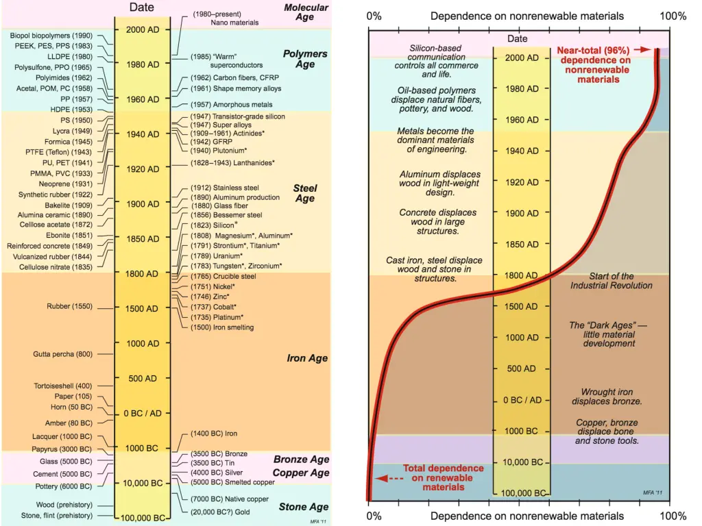 slide9
