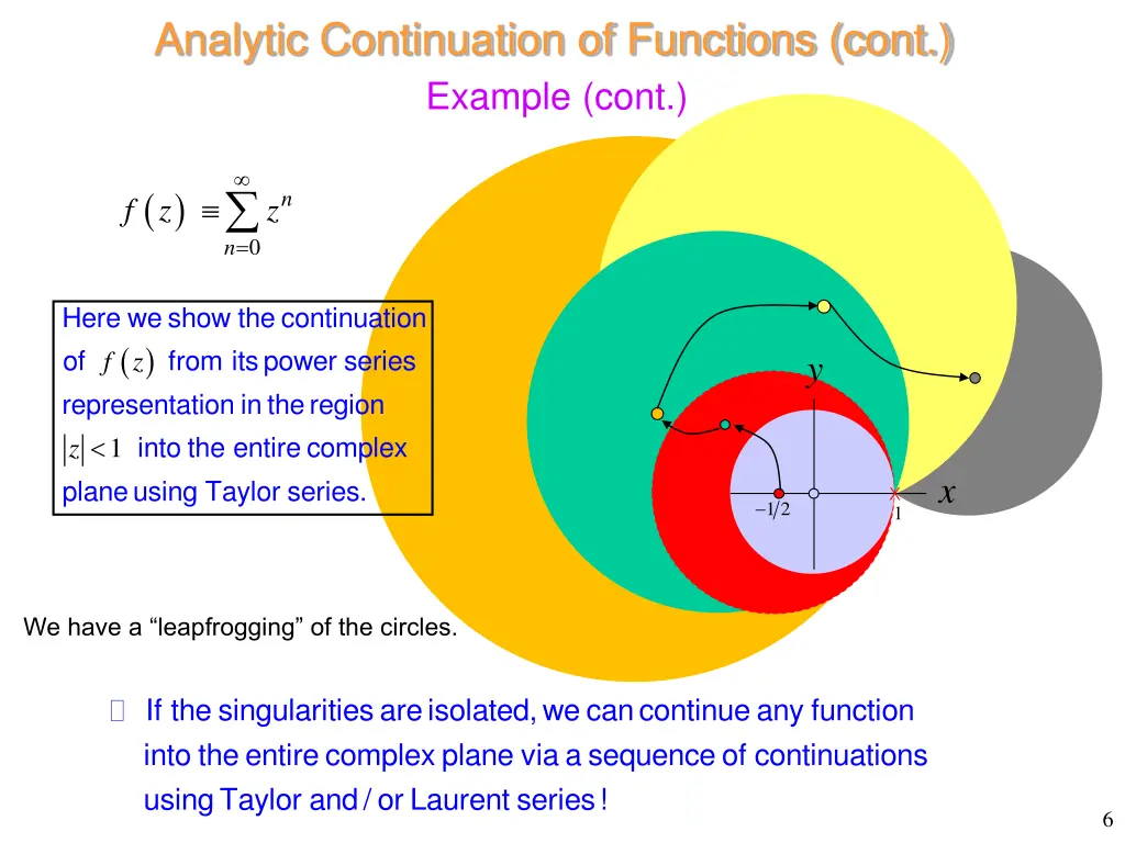 analytic continuation of functions cont example 1