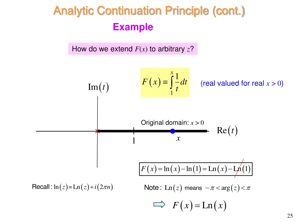 analytic continuation principle cont 14