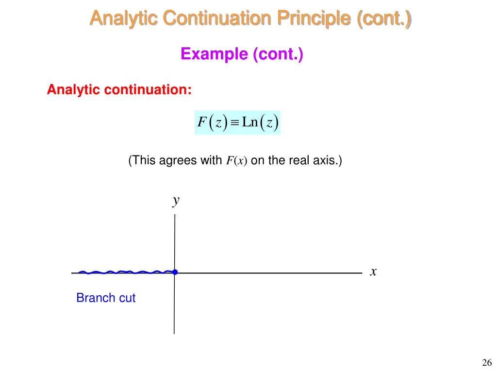 analytic continuation principle cont 15