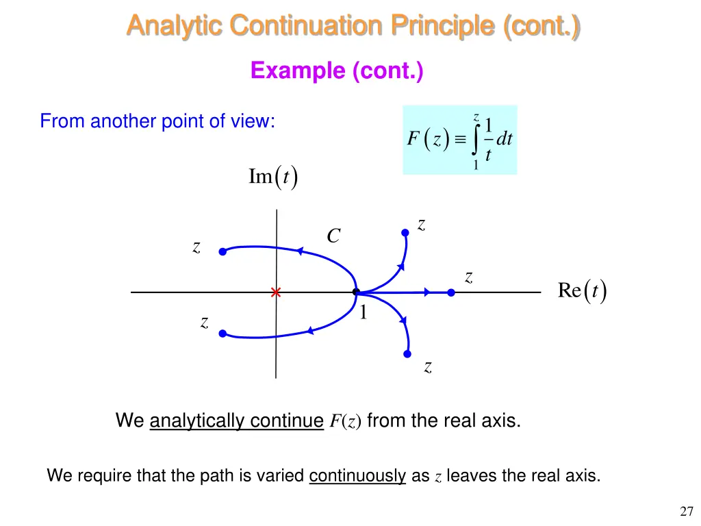 analytic continuation principle cont 16