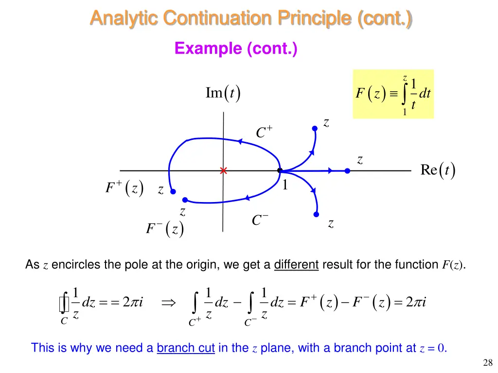 analytic continuation principle cont 17