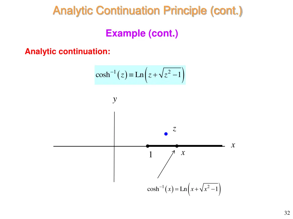 analytic continuation principle cont 21
