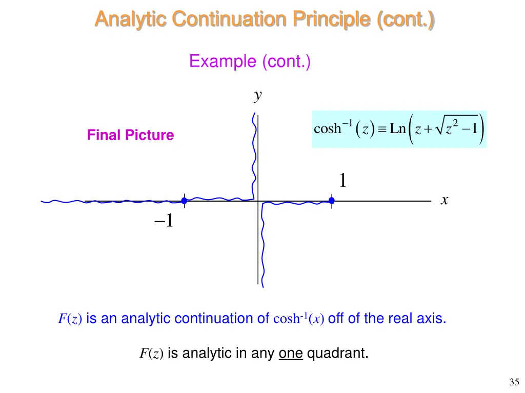 analytic continuation principle cont 24