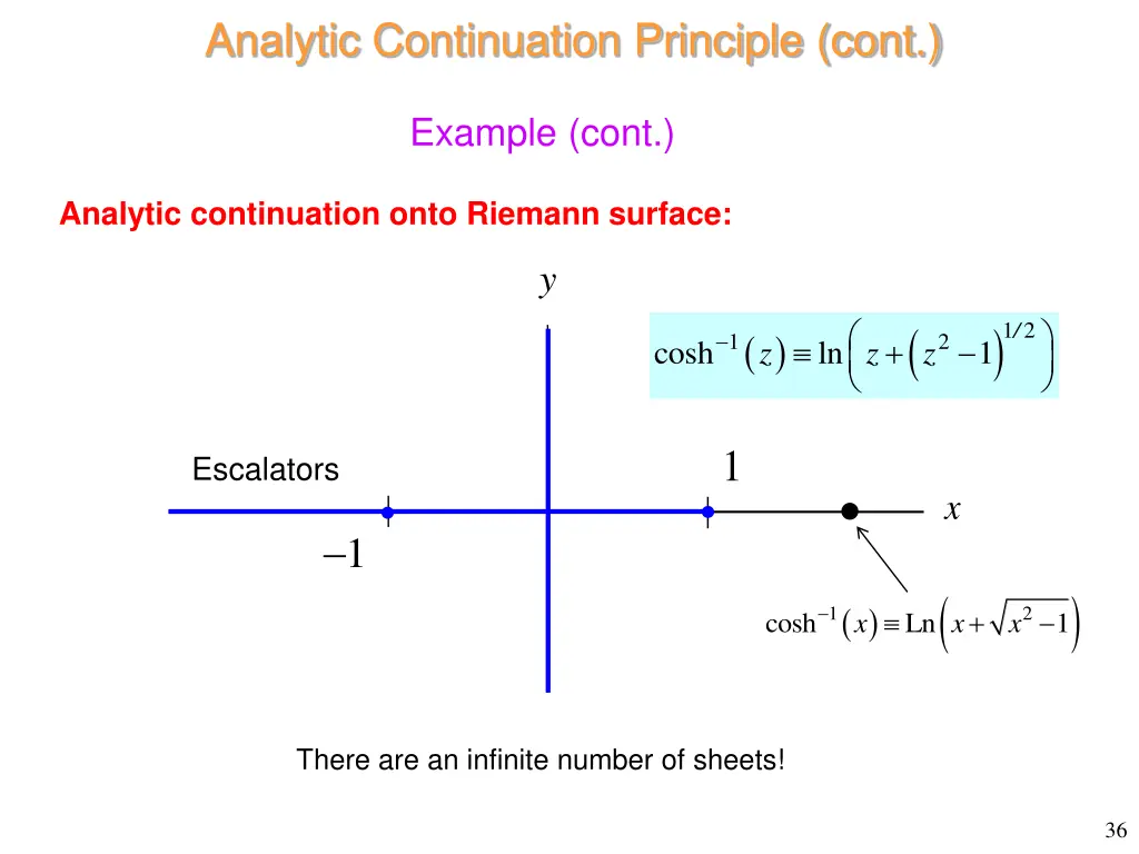 analytic continuation principle cont 25